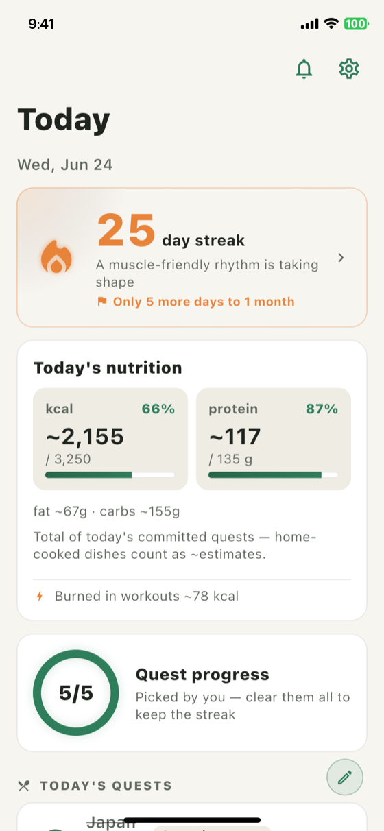 The Mikata+ app Today screen: a 25-day streak, today's nutrition (kcal and protein), a quest progress ring at 5 of 5, and today's quest list.